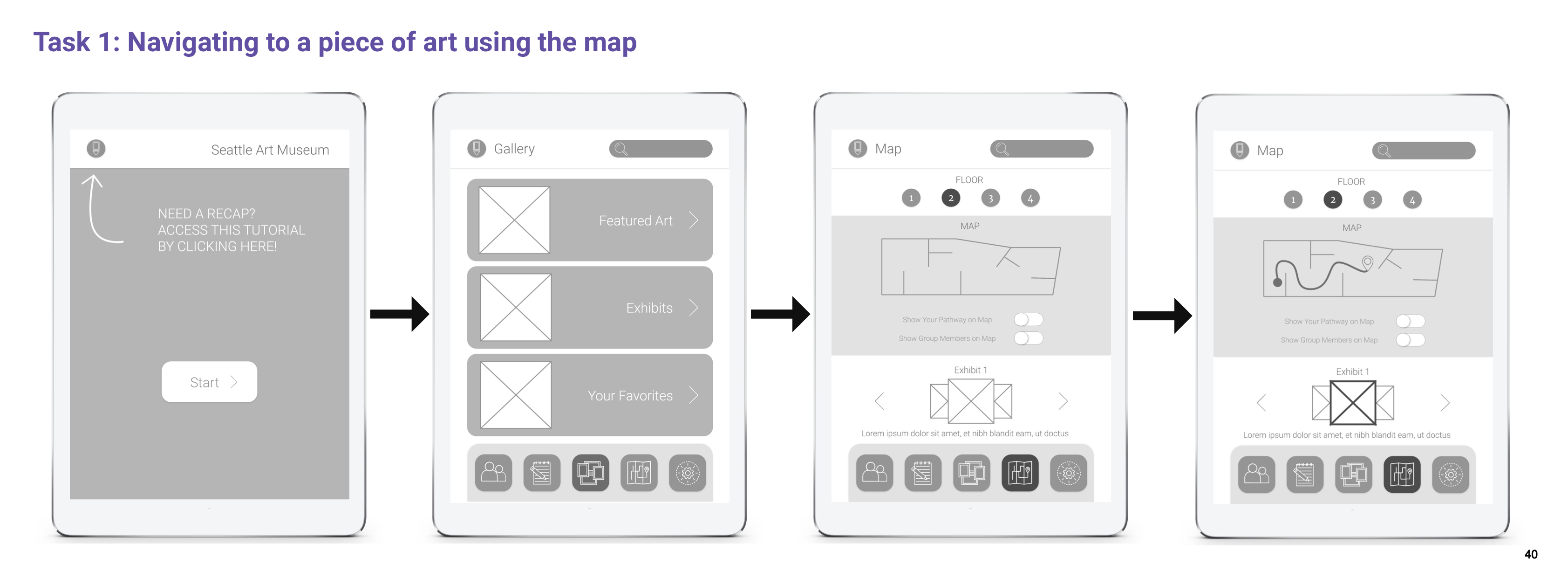 Diagram of task 1.